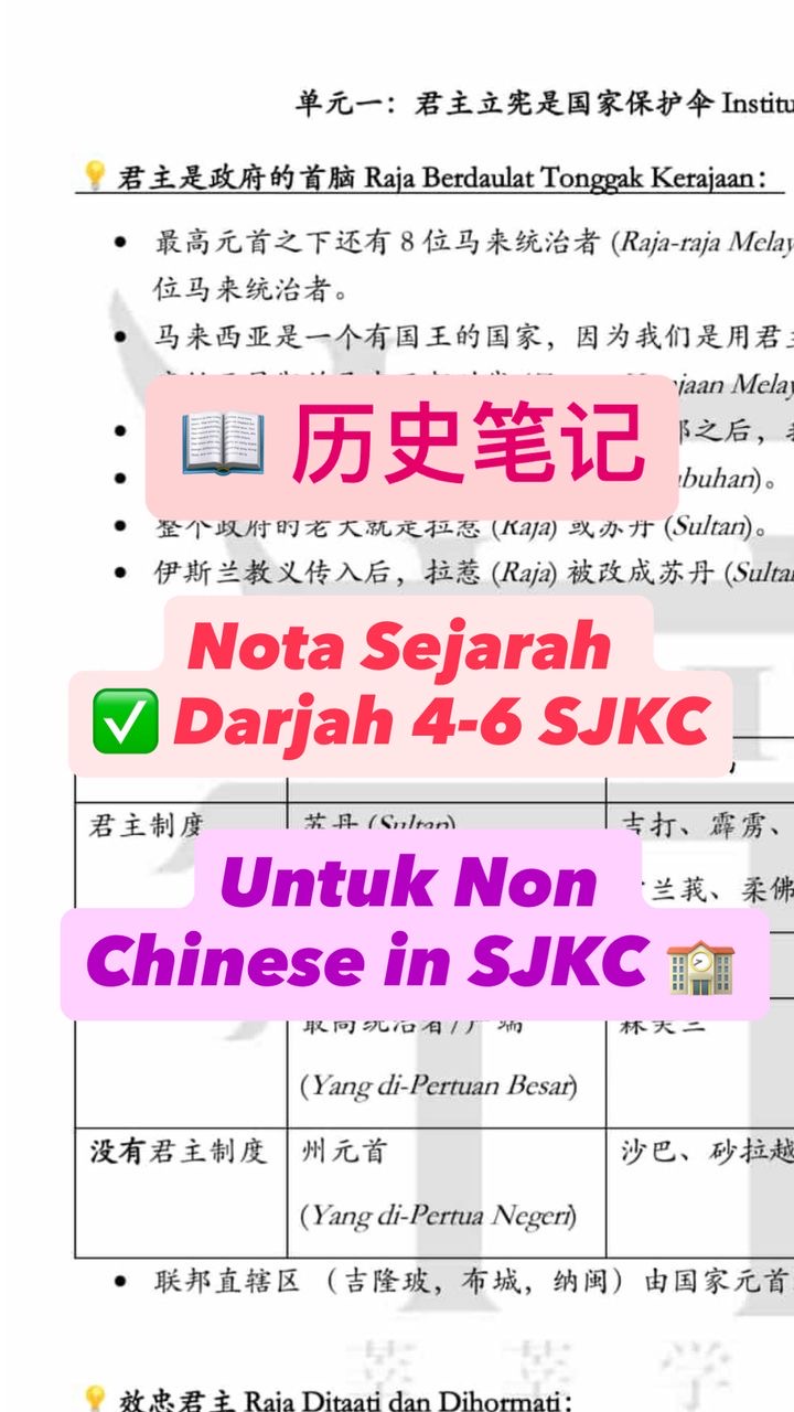 SJKC Sejarah Notes (STD4-6)